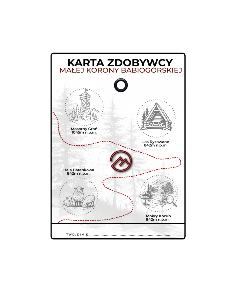 Pakiety Zdobywcy Małej Korony Babiogórskiej